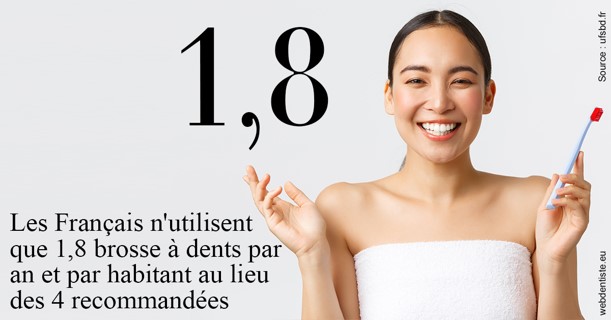 https://www.dentiste-thomas-brossard.fr/Français brosses