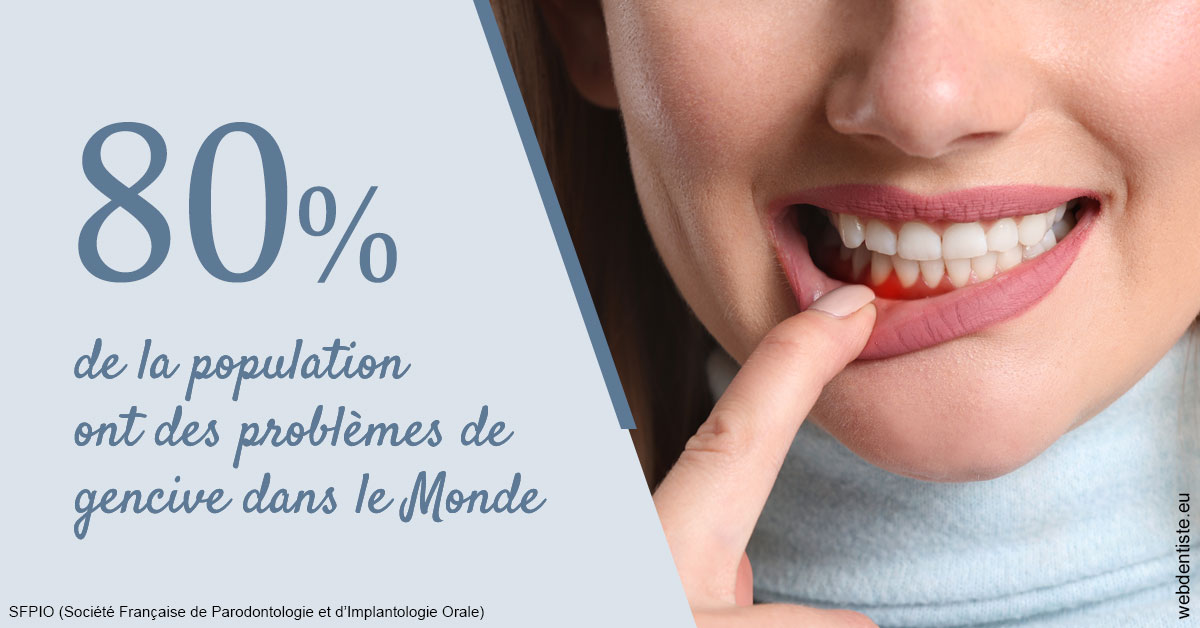 https://www.dentiste-thomas-brossard.fr/Problèmes de gencive 2