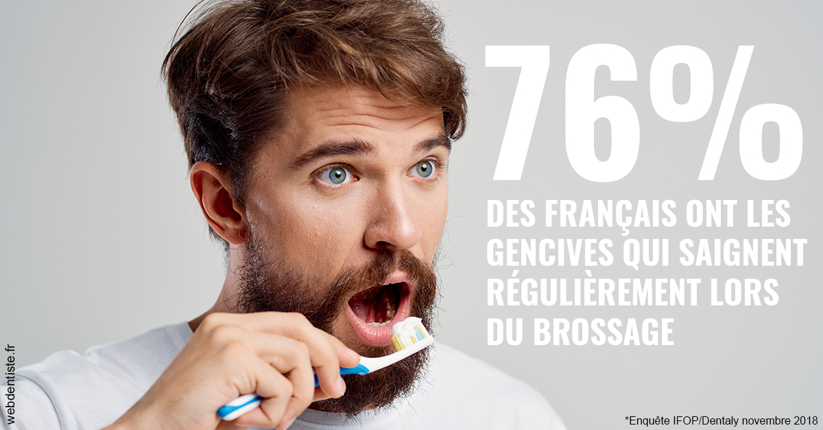 https://www.dentiste-thomas-brossard.fr/76% des Français 2