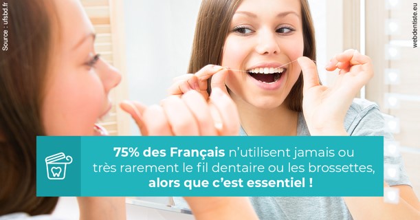 https://www.dentiste-thomas-brossard.fr/Le fil dentaire 3