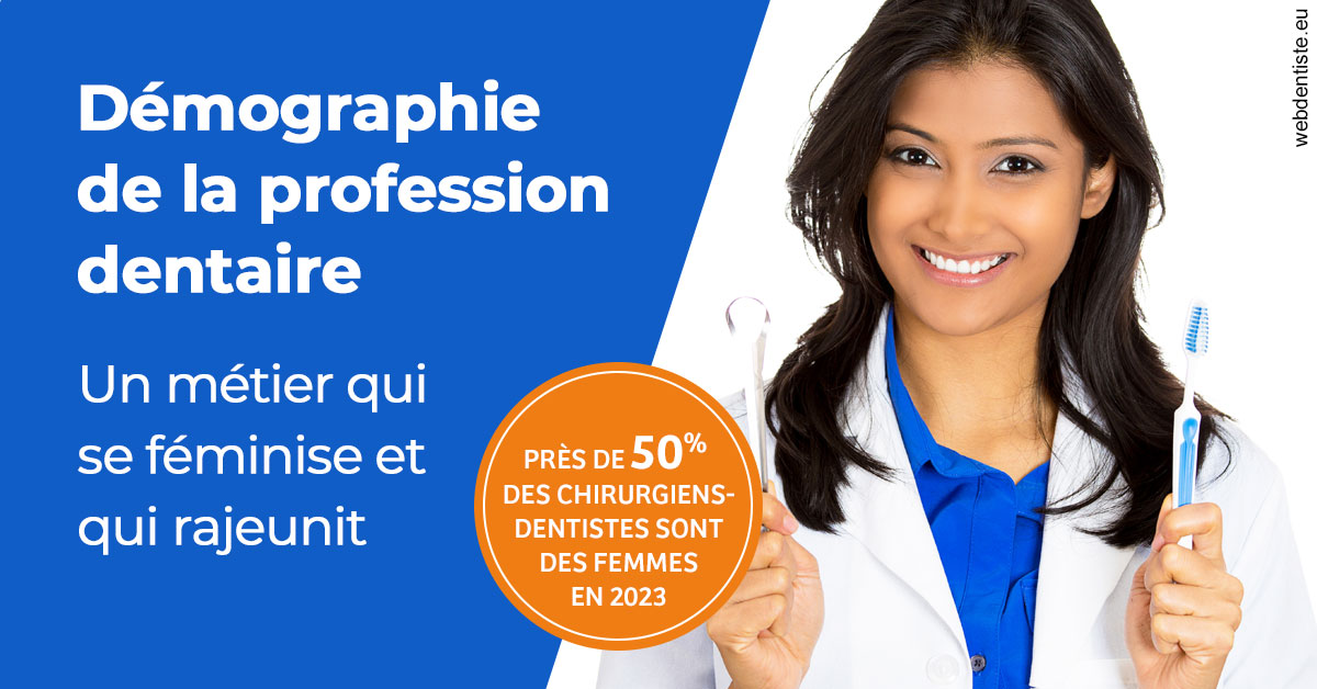 https://www.dentiste-thomas-brossard.fr/Démographie de la profession dentaire 2