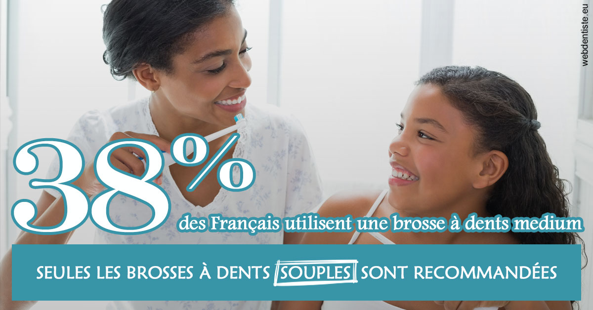 https://www.dentiste-thomas-brossard.fr/Brosse à dents medium 2