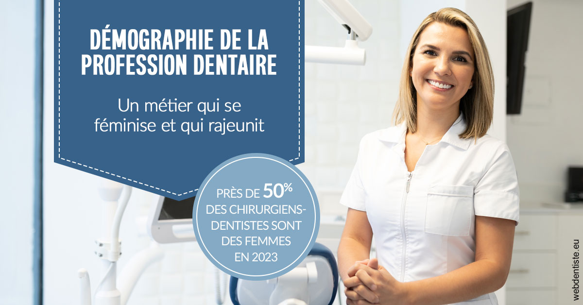 https://www.dentiste-thomas-brossard.fr/Démographie de la profession dentaire 1