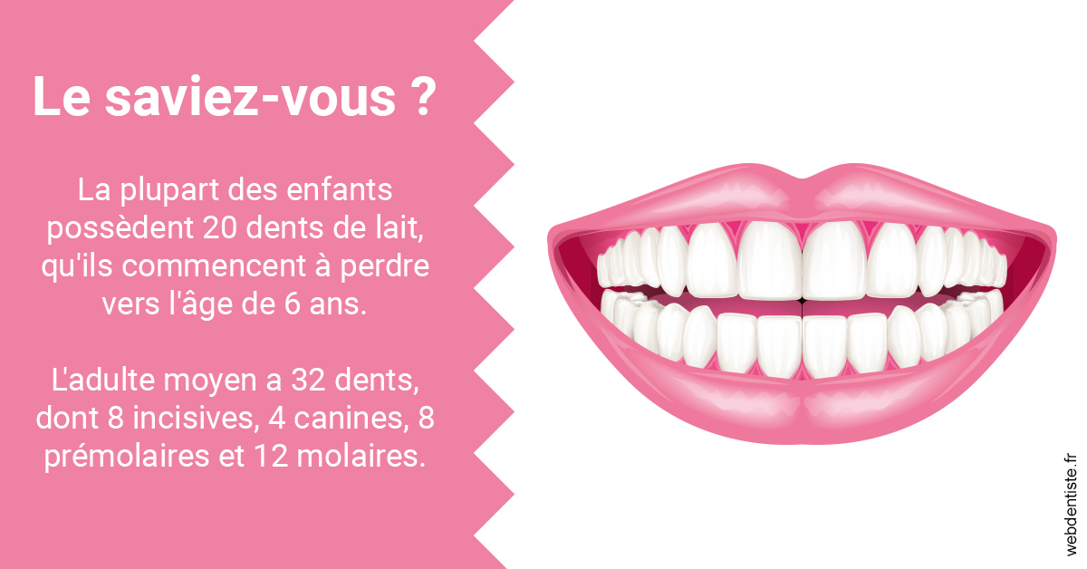 https://www.dentiste-thomas-brossard.fr/Dents de lait 2